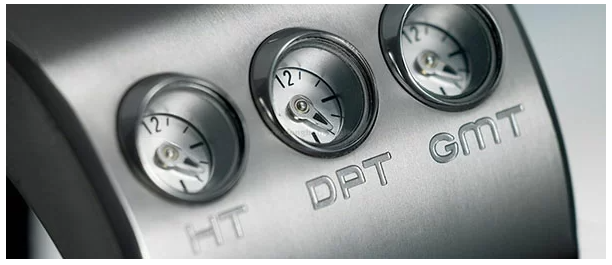 lich su dong ho hamilton 3