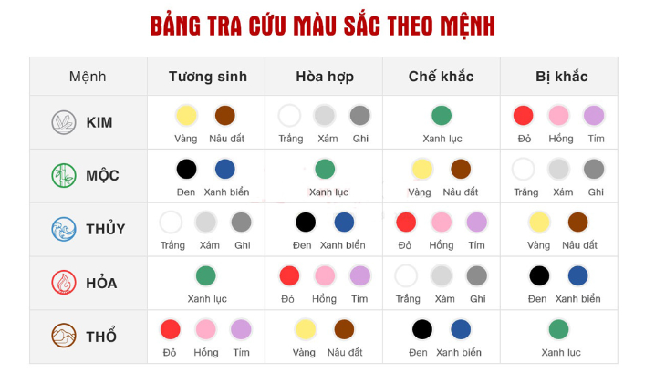 dong ho doanh nhan 4